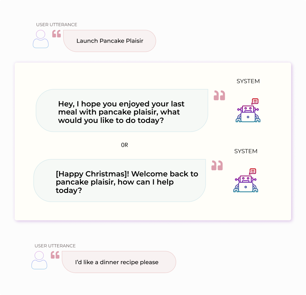 TODO Alt text about dialogue